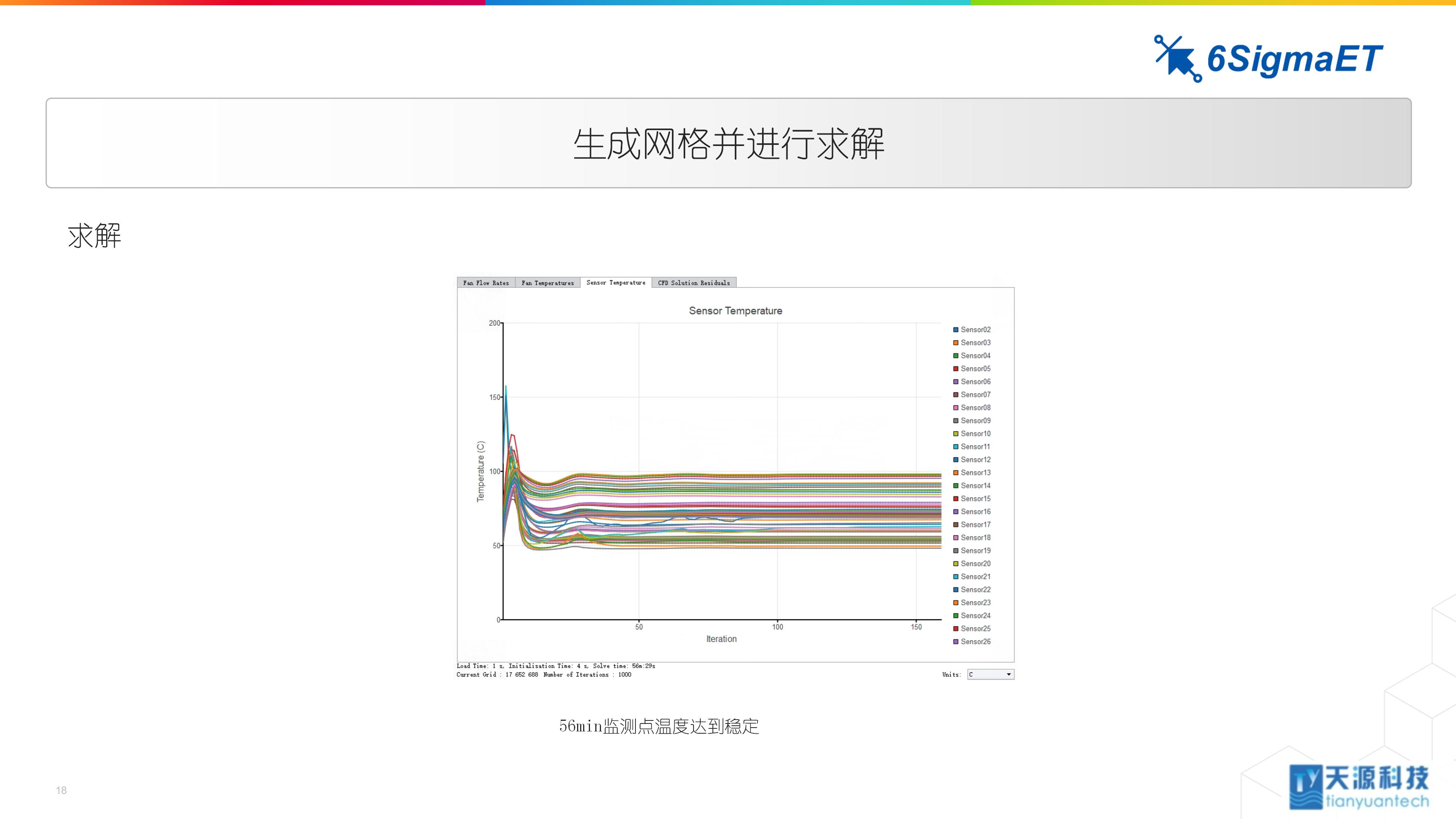 6Sigma ET（Celsius EC）储能行业应用0104-4_18.jpg