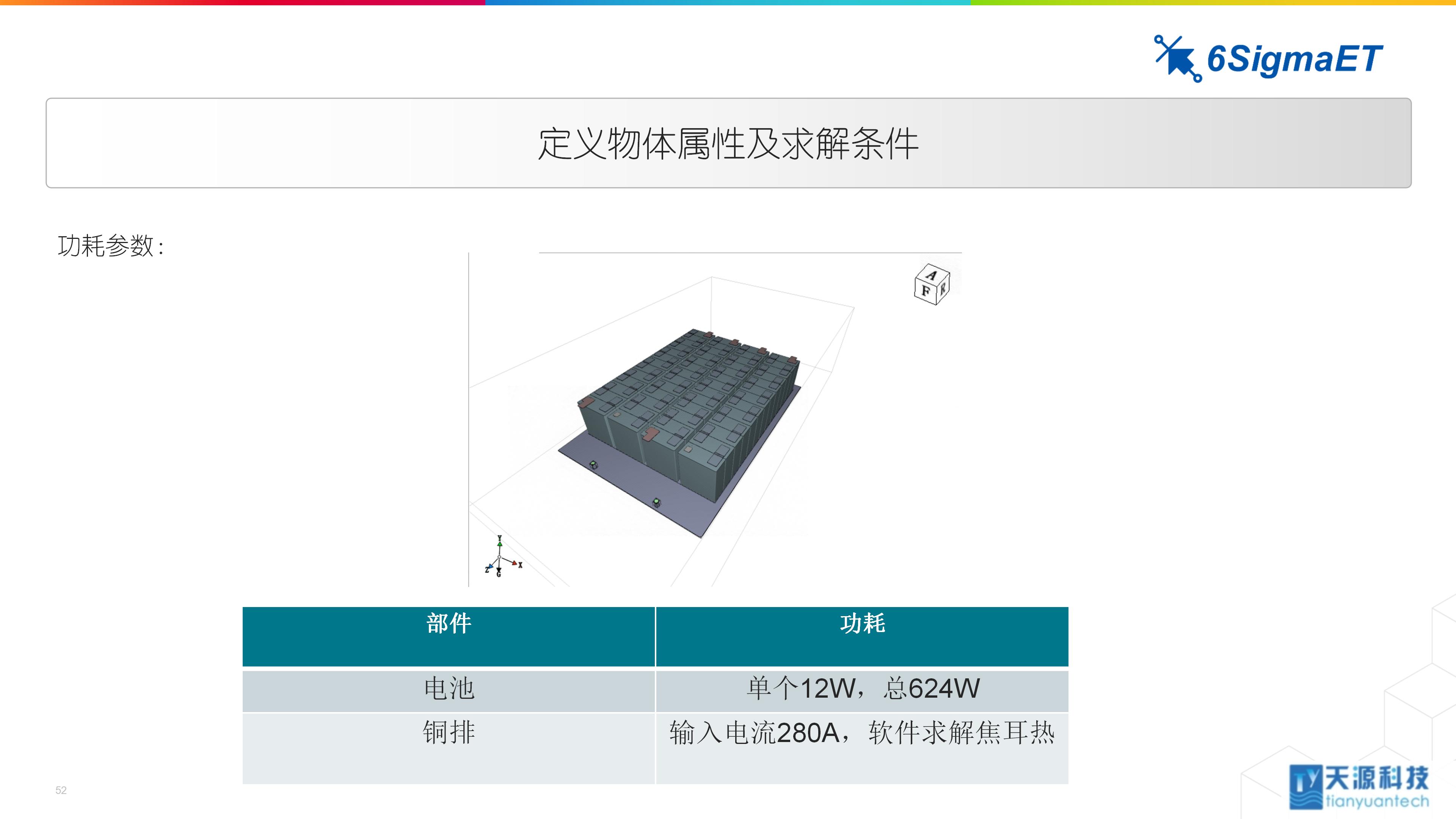 6Sigma ET（Celsius EC）储能行业应用0104-4_52.jpg