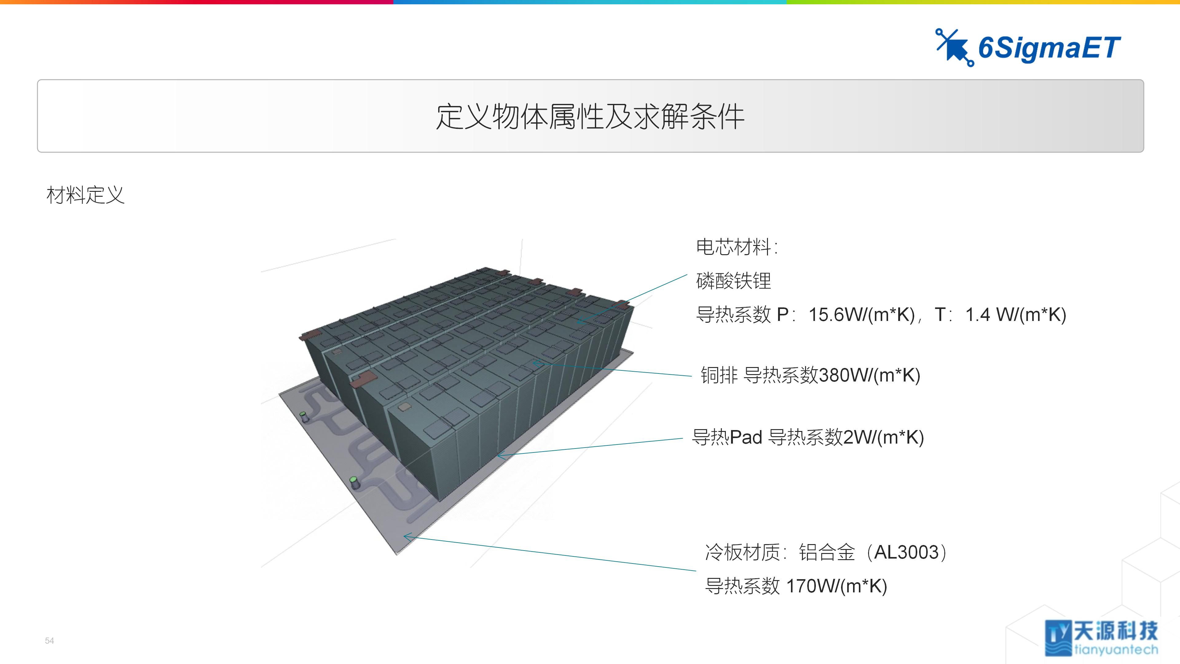 6Sigma ET（Celsius EC）储能行业应用0104-4_54.jpg