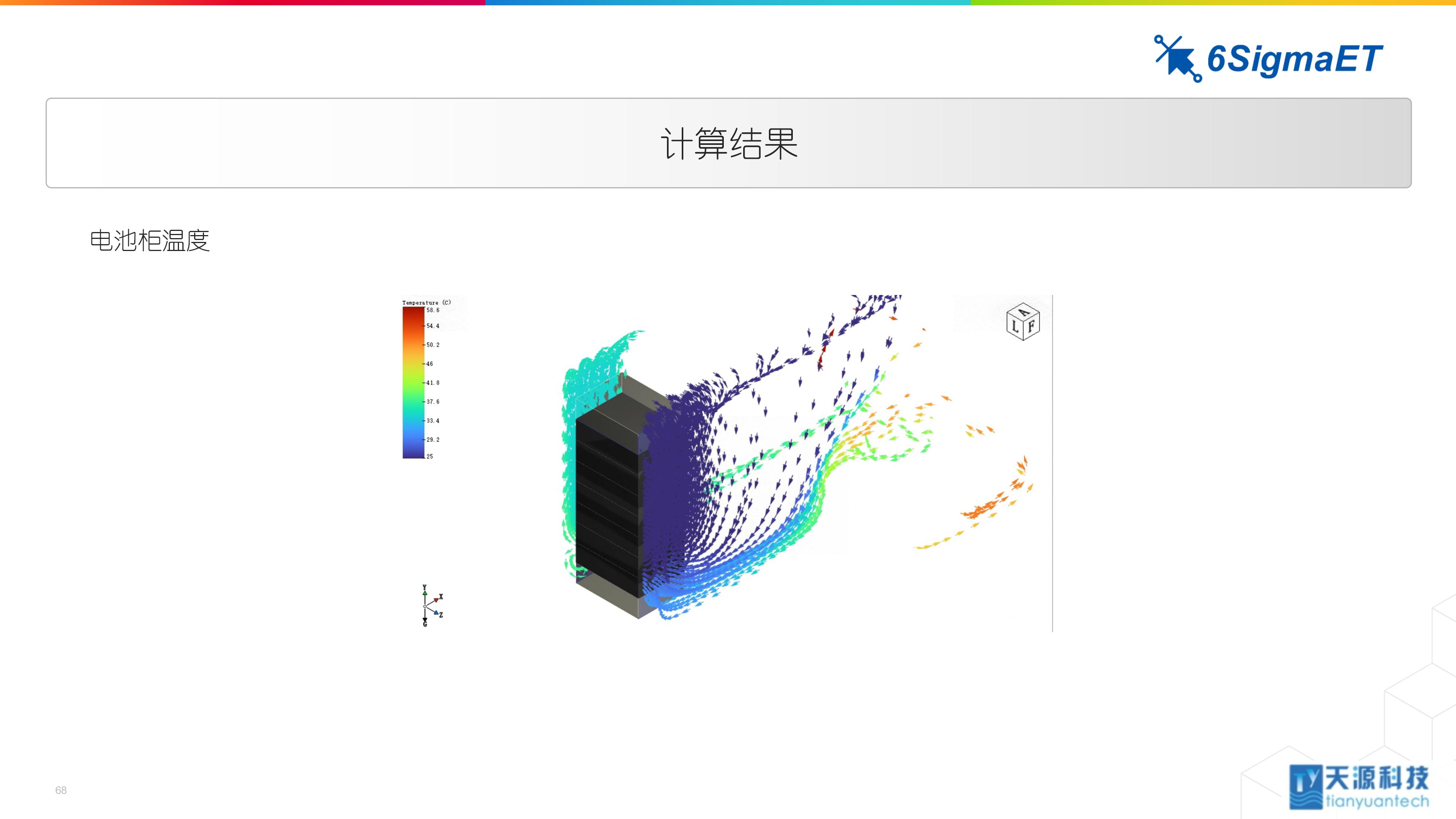 6Sigma ET（Celsius EC）储能行业应用0104-4_68.jpg