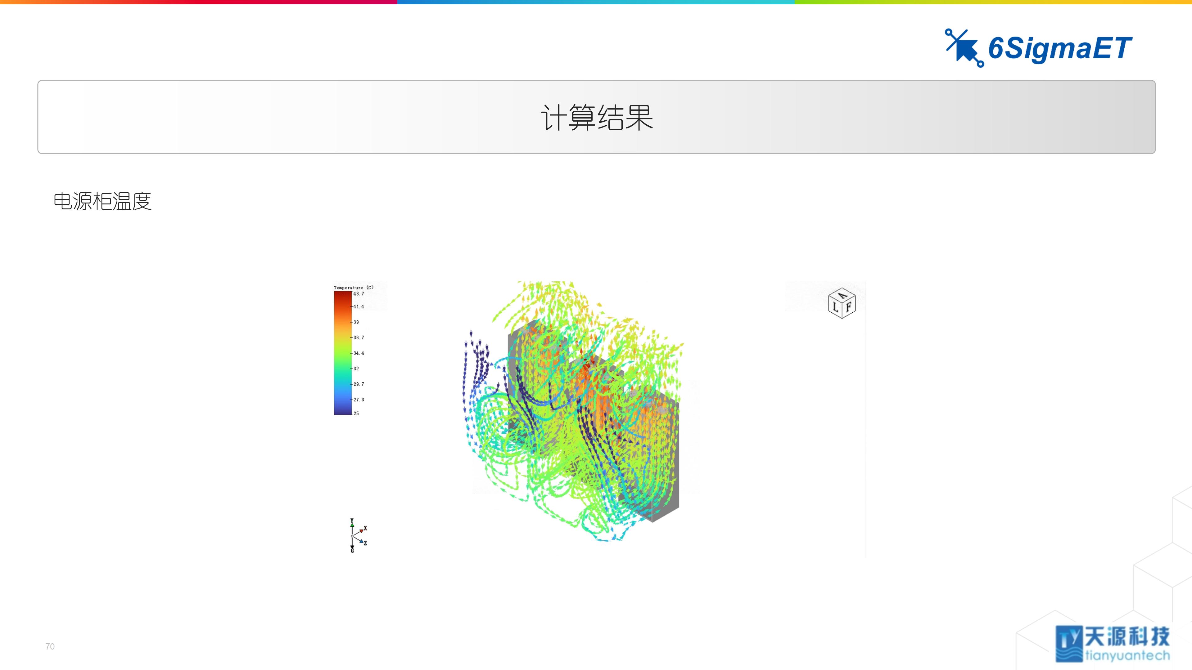 6Sigma ET（Celsius EC）储能行业应用0104-4_70.jpg