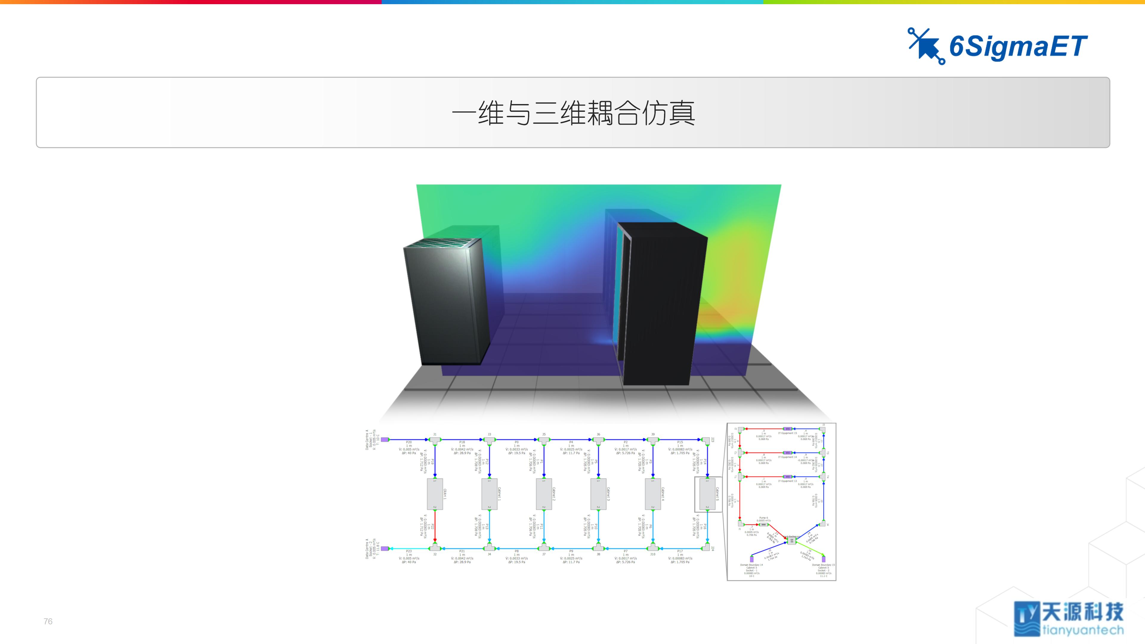 6Sigma ET（Celsius EC）储能行业应用0104-4_76.jpg