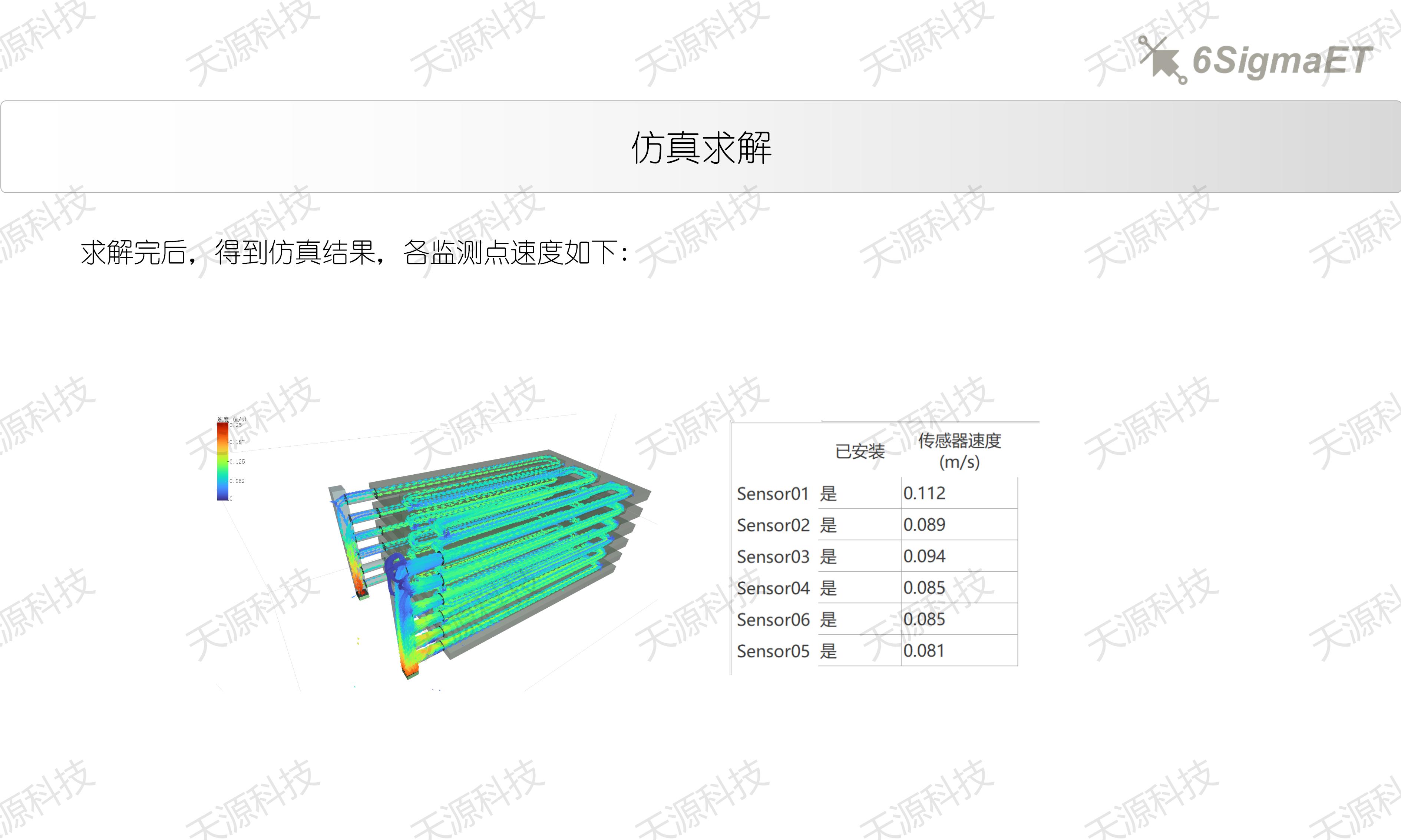 6Sigma ET（Celsius EC）进口管径优化设计_13.jpg