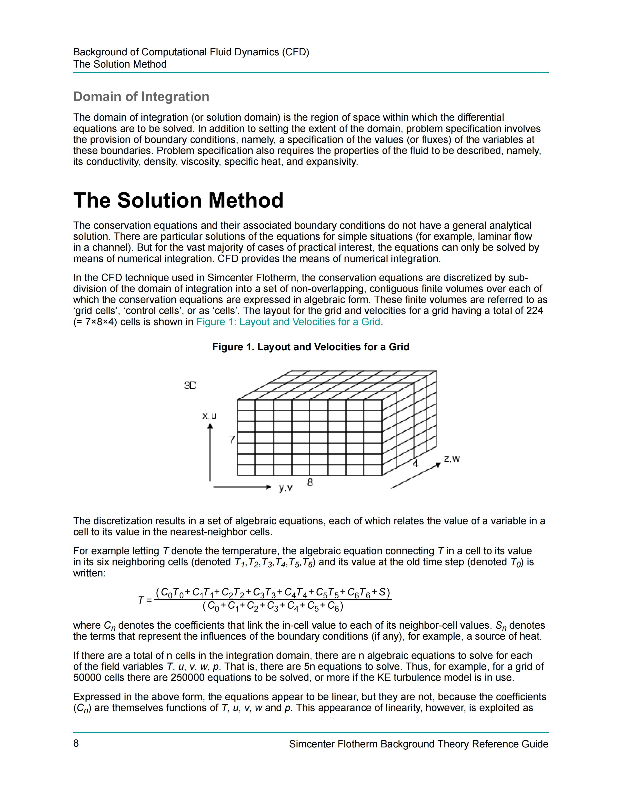 Simcenter Flotherm Background Theory Reference Guide_07.jpg