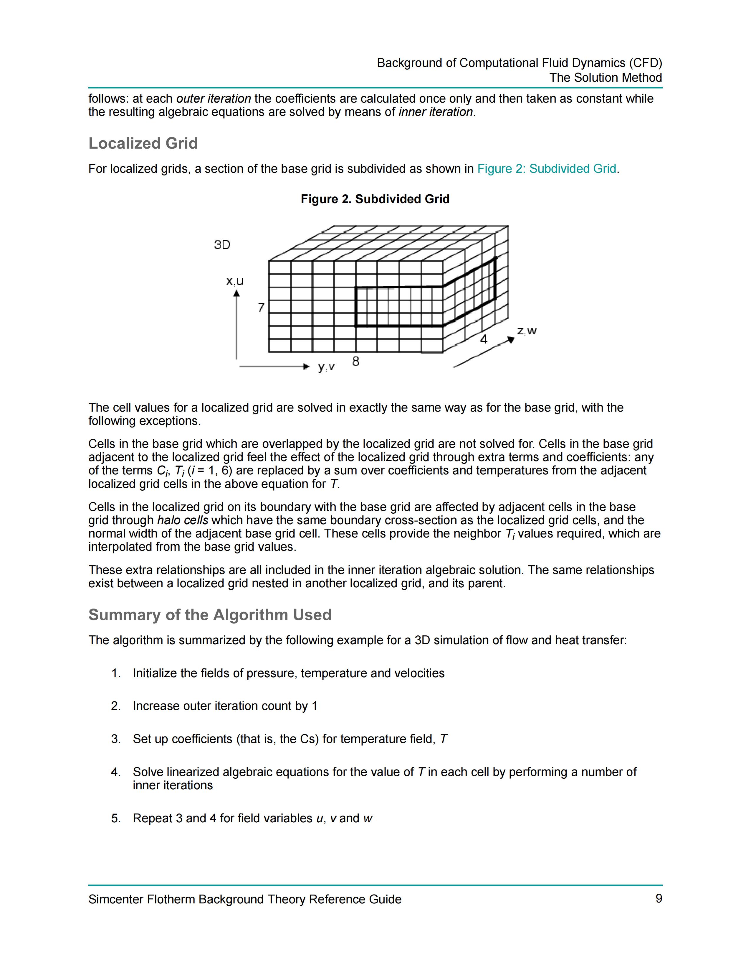 Simcenter Flotherm Background Theory Reference Guide_08.jpg