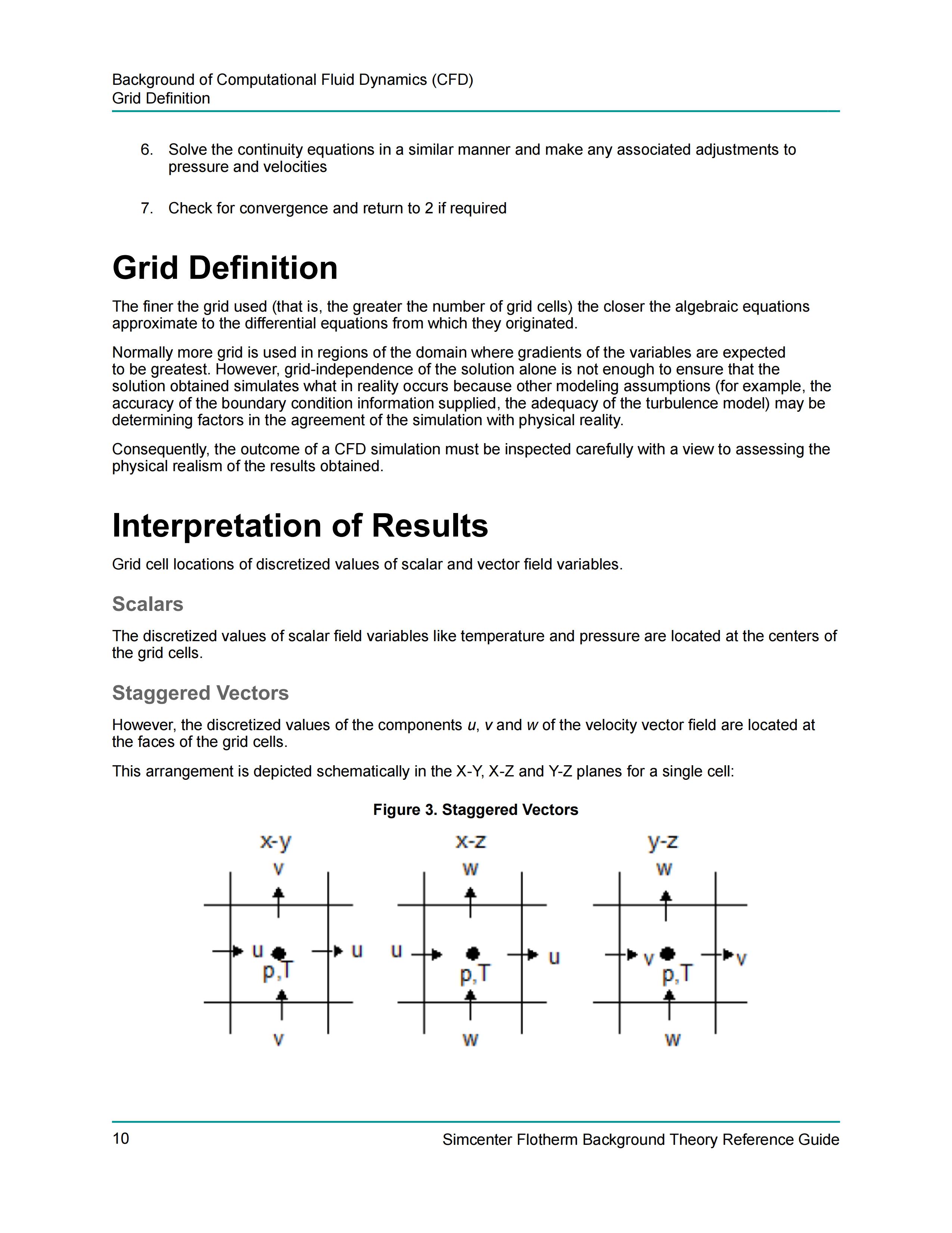 Simcenter Flotherm Background Theory Reference Guide_09.jpg