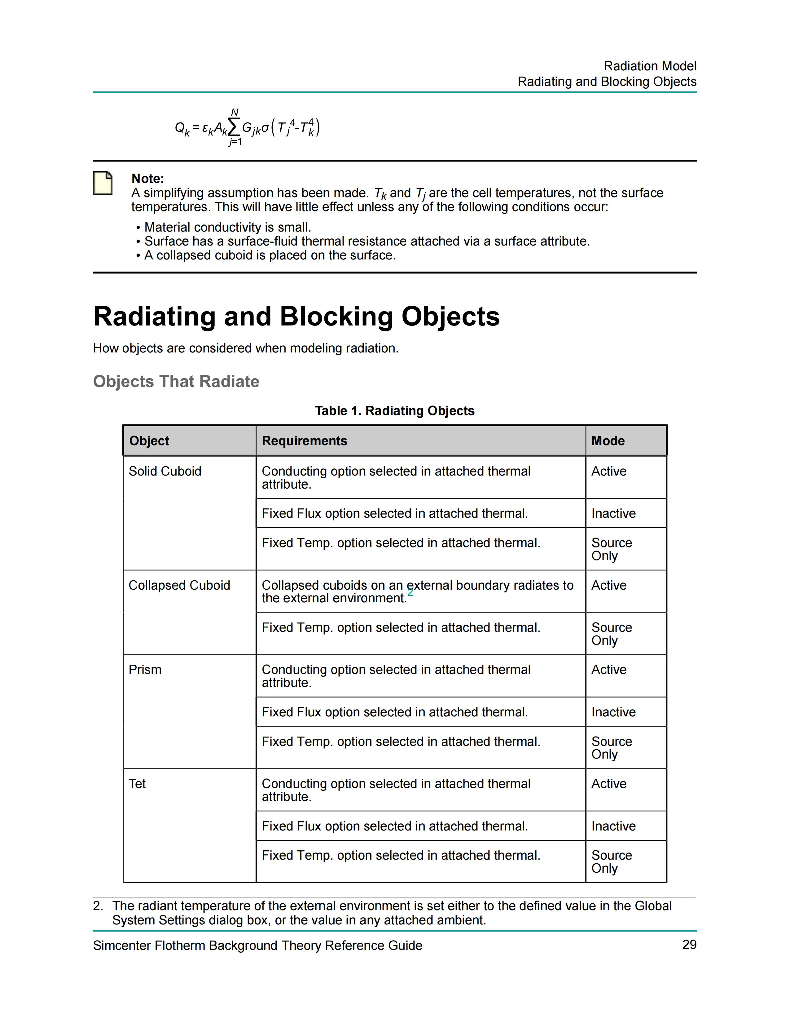 Simcenter Flotherm Background Theory Reference Guide_28.jpg