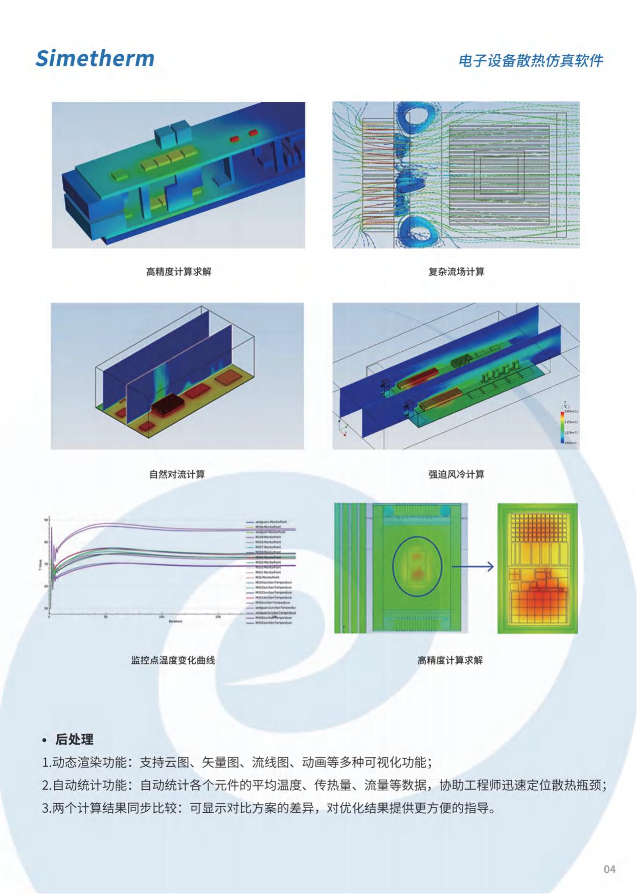 Simetherm 电子设备散热仿真软件_04.jpg