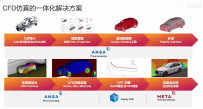 cadence CFD仿真一体化解决方案